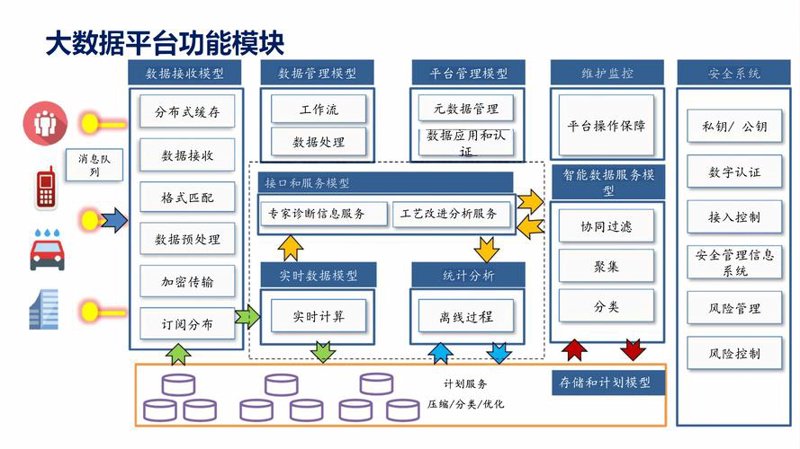 IT服务外包：科技风帆下的一场盛宴